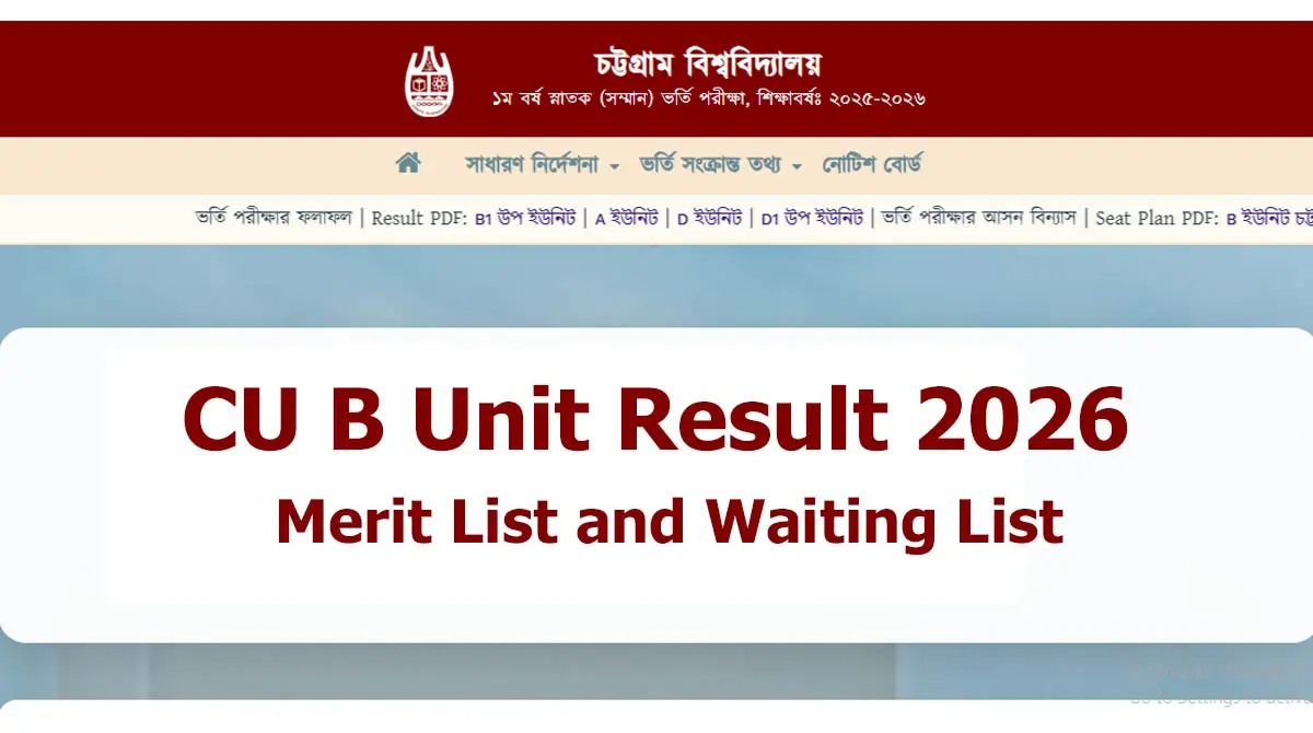 CU B Unit Result 2026 Merit List