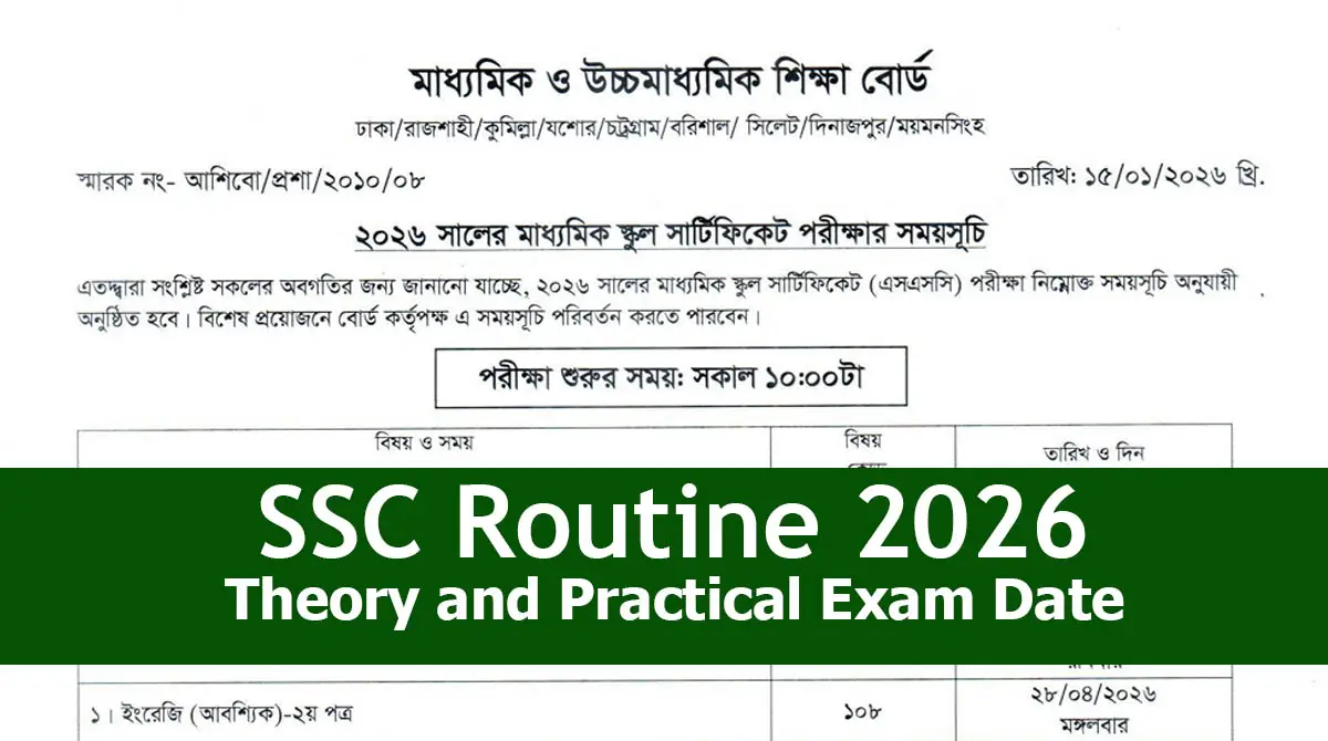 SSC Routine 2026